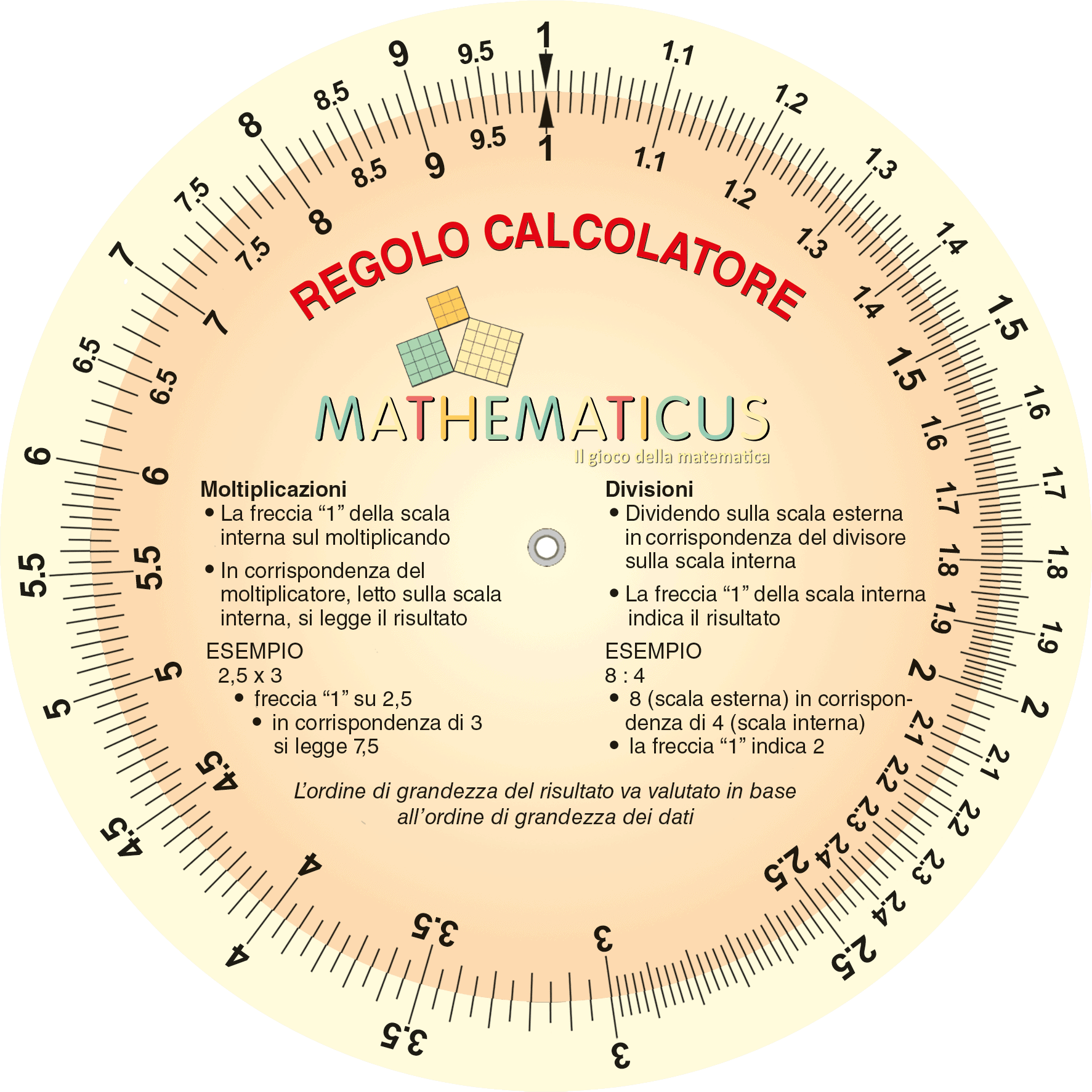 Mathematicus - Regolo calcolatore