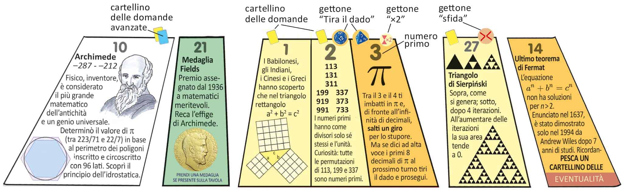 Caselle del gioco Mathematicus